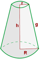Generatriz del tronco de cono